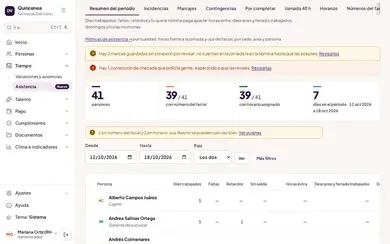 Asistencia y jornada, resumen del periodo del 12 al 18 oct 2026: avisos de 2 marcas guardadas sin conexión y 1 corrección de checada por revisar, 41 personas, 39 con número del facial y 39 con horario, y la tabla de días trabajados, faltas y retardos por persona.