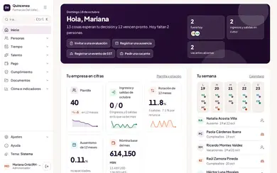 Inicio del panel de Quincenea para la empresa ficticia Farmacias Del Valle: saludo con 2 personas fuera hoy, 2 ingresos y salidas en curso y 2 vacantes abiertas; «Tu empresa en cifras» con plantilla de 40, rotación de 12 meses de 11.8 %, ausentismo de 0.11 % y nómina base del mes de 614,150 MXN; a la derecha, «Tu semana» con ausencias y cumpleaños.